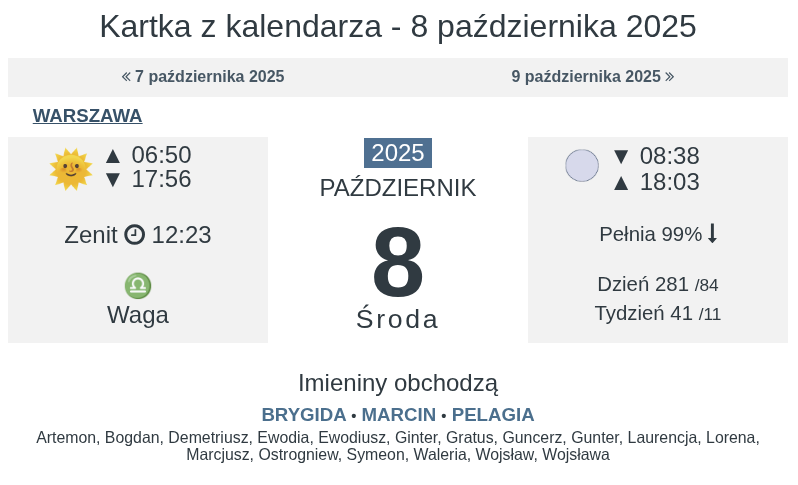 Co za dzień…